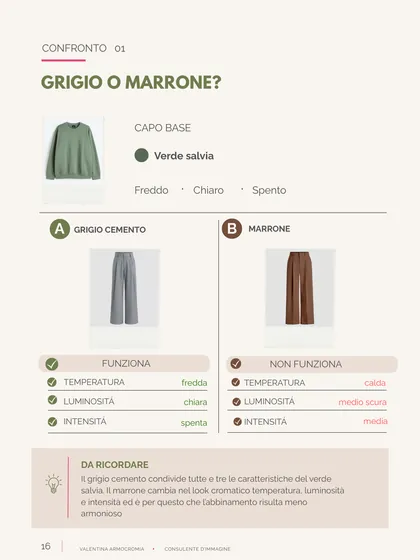 Pagina di confronto: grigio o marrone