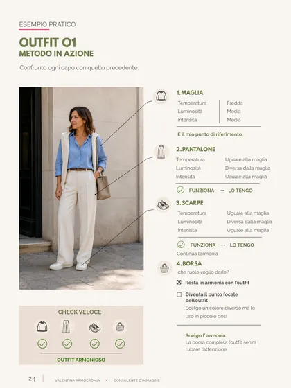 Pagina di esempio pratico con un outfit